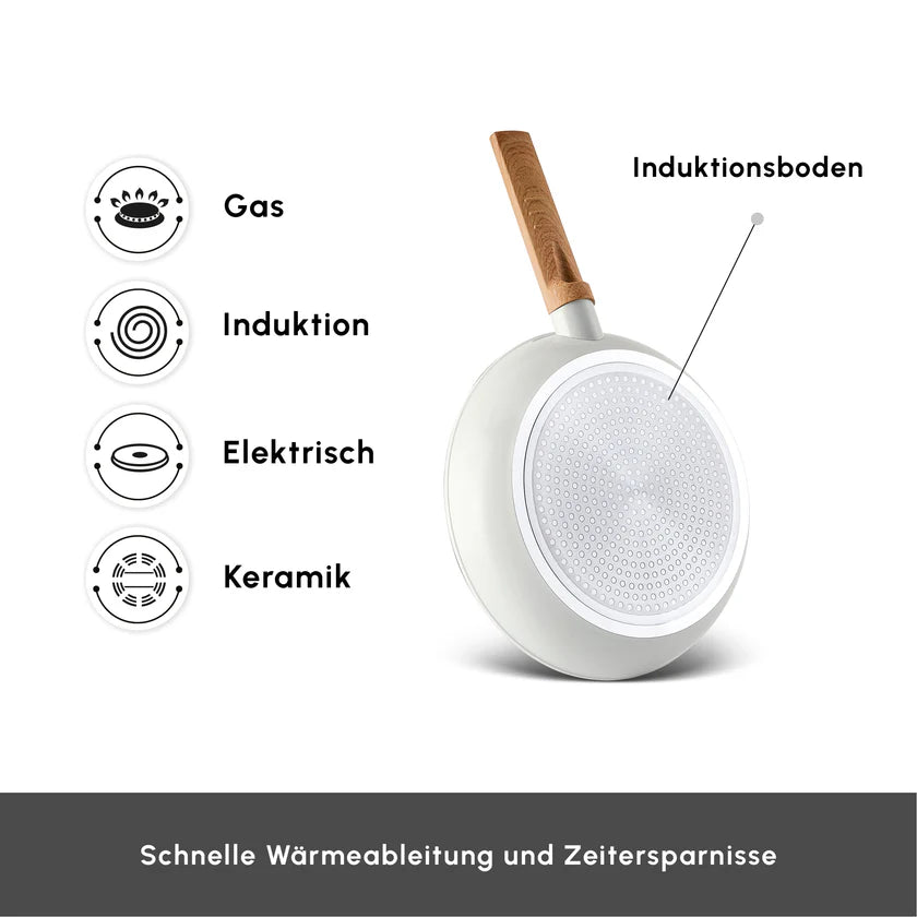 Karaca Swiss Crystal Almond Cream Induktionsfähiges 7-teiliges Töpfe-Set