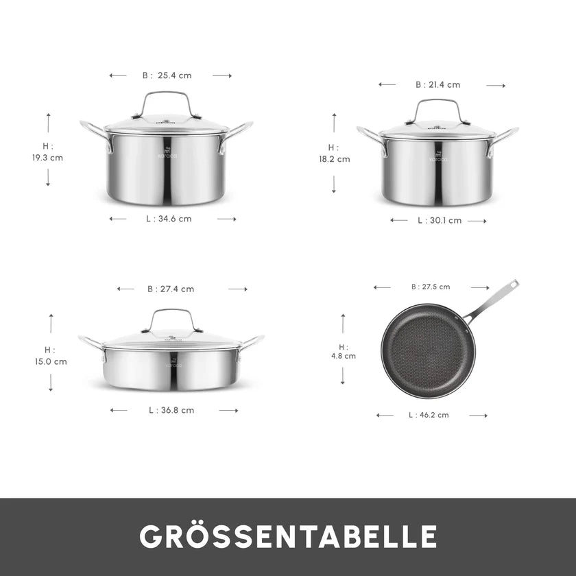 Karaca Ceramica Steel 3Ply Edelstahl-Kochgeschirr-Set